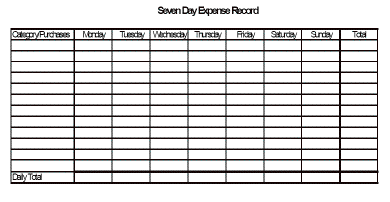 Boy Scout Family Life Chore Chart