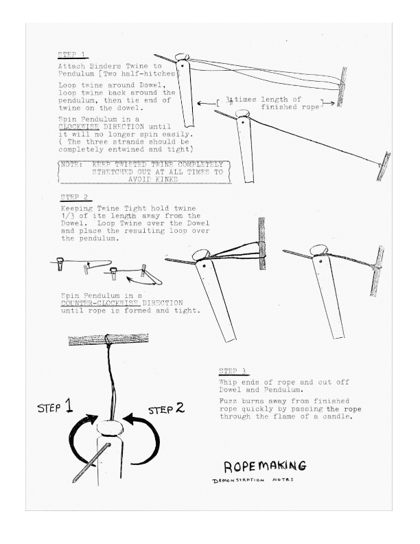 Rope-Making Machine Plans - Countryside