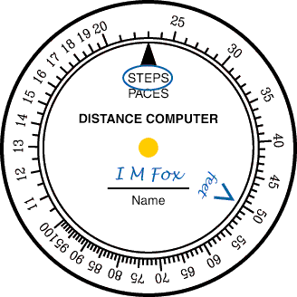 Marked distance computer